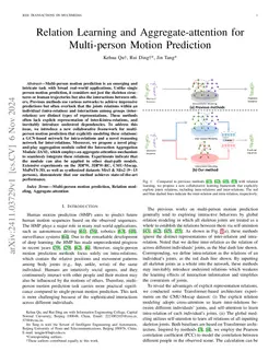 Relation Learning and Aggregate-attention for Multi-person Motion
  Prediction