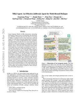 MRJ-Agent: An Effective Jailbreak Agent for Multi-Round Dialogue