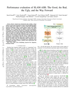 Performance evaluation of SLAM-ASR: The Good, the Bad, the Ugly, and the Way Forward
