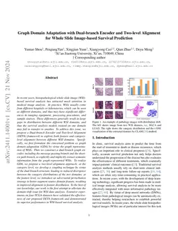 Graph Domain Adaptation with Dual-branch Encoder and Two-level Alignment
  for Whole Slide Image-based Survival Prediction
