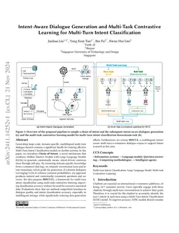 From Intents to Conversations: Generating Intent-Driven Dialogues with Contrastive Learning for Multi-Turn Classification
