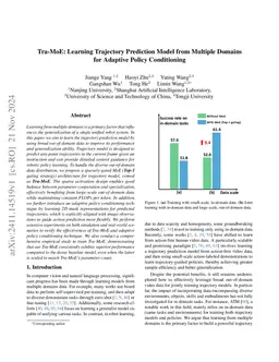 Tra-MoE: Learning Trajectory Prediction Model from Multiple Domains for Adaptive Policy Conditioning