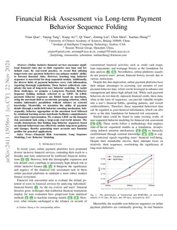 Financial Risk Assessment via Long-term Payment Behavior Sequence
  Folding