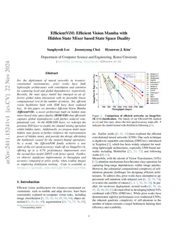 EfficientViM: Efficient Vision Mamba with Hidden State Mixer based State Space Duality
