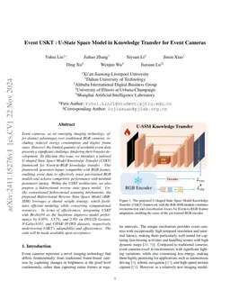 Event USKT : U-State Space Model in Knowledge Transfer for Event Cameras