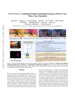 FINECAPTION: Compositional Image Captioning Focusing on Wherever You
  Want at Any Granularity