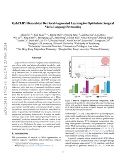 OphCLIP: Hierarchical Retrieval-Augmented Learning for Ophthalmic
  Surgical Video-Language Pretraining