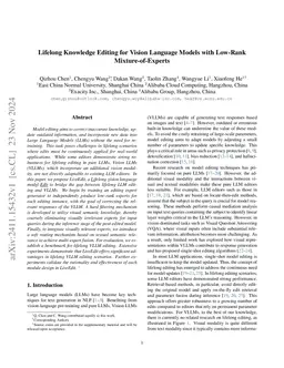 Lifelong Knowledge Editing for Vision Language Models with Low-Rank Mixture-of-Experts