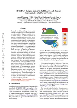 HateDay: Insights from a Global Hate Speech Dataset Representative of a Day on Twitter