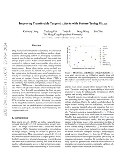 Improving Transferable Targeted Attacks with Feature Tuning Mixup