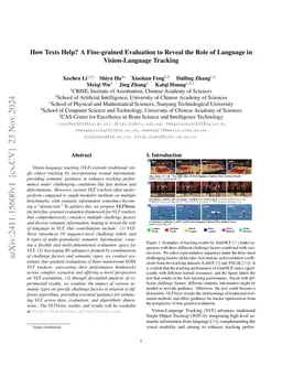 How Texts Help? A Fine-grained Evaluation to Reveal the Role of Language
  in Vision-Language Tracking