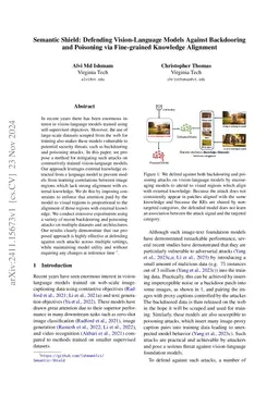 Semantic Shield: Defending Vision-Language Models Against Backdooring
  and Poisoning via Fine-grained Knowledge Alignment