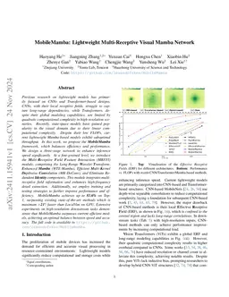 MobileMamba: Lightweight Multi-Receptive Visual Mamba Network