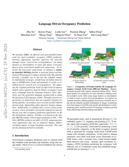 Language Driven Occupancy Prediction
