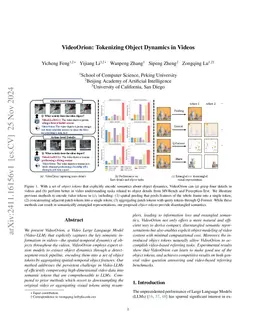 VideoOrion: Tokenizing Object Dynamics in Videos