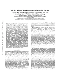 Mind the Cost of Scaffold! Benign Clients May Even Become Accomplices of Backdoor Attack