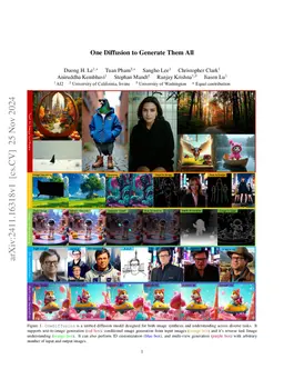 One Diffusion to Generate Them All