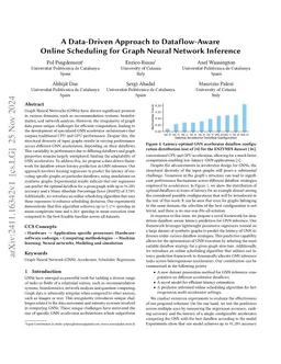 A Data-Driven Approach to Dataflow-Aware Online Scheduling for Graph
  Neural Network Inference