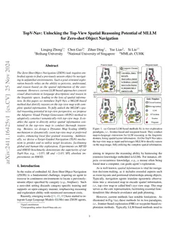 TopV-Nav: Unlocking the Top-View Spatial Reasoning Potential of MLLM for Zero-shot Object Navigation