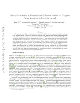 Privacy Protection in Personalized Diffusion Models via Targeted
  Cross-Attention Adversarial Attack