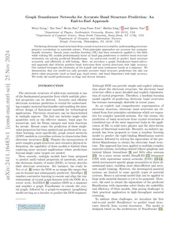 Graph Transformer Networks for Accurate Band Structure Prediction: An End-to-End Approach