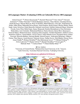 All Languages Matter: Evaluating LMMs on Culturally Diverse 100 Languages