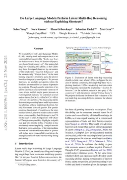 Do Large Language Models Perform Latent Multi-Hop Reasoning without Exploiting Shortcuts?