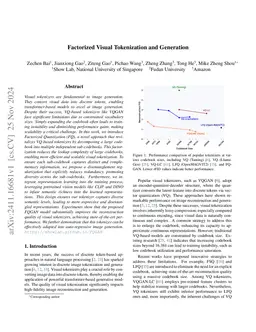 Factorized Visual Tokenization and Generation