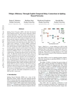 TSkips: Efficiency Through Explicit Temporal Delay Connections in Spiking Neural Networks