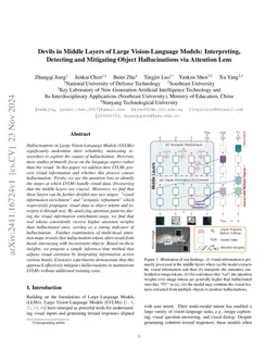 Devils in Middle Layers of Large Vision-Language Models: Interpreting, Detecting and Mitigating Object Hallucinations via Attention Lens