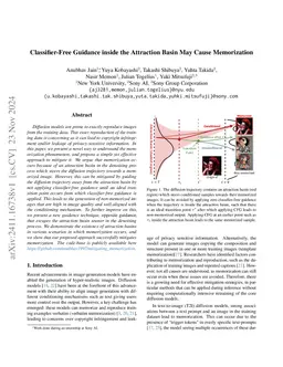 Classifier-Free Guidance inside the Attraction Basin May Cause Memorization