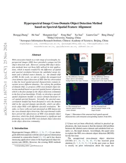 Hyperspectral Image Cross-Domain Object Detection Method based on
  Spectral-Spatial Feature Alignment