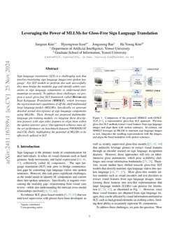 Leveraging the Power of MLLMs for Gloss-Free Sign Language Translation