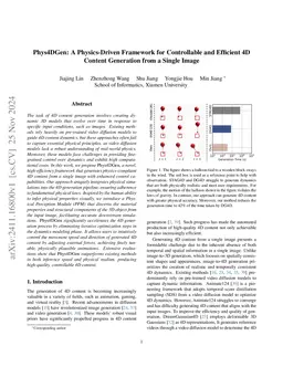 Phys4DGen: Physics-Compliant 4D Generation with Multi-Material Composition Perception