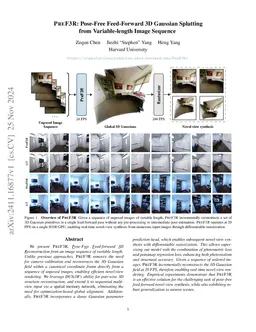 PreF3R: Pose-Free Feed-Forward 3D Gaussian Splatting from
  Variable-length Image Sequence