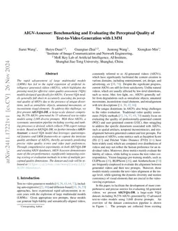 AIGV-Assessor: Benchmarking and Evaluating the Perceptual Quality of
  Text-to-Video Generation with LMM