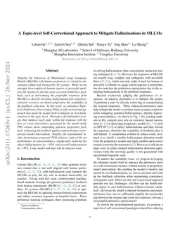 Systematic Reward Gap Optimization for Mitigating VLM Hallucinations