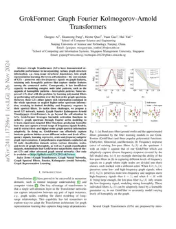 GrokFormer: Graph Fourier Kolmogorov-Arnold Transformers