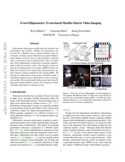 Event Ellipsometer: Event-based Mueller-Matrix Video Imaging
