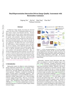 Dual-Representation Interaction Driven Image Quality Assessment with
  Restoration Assistance
