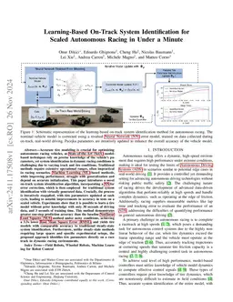 Learning-Based On-Track System Identification for Scaled Autonomous
  Racing in Under a Minute