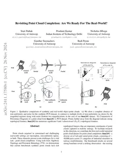 Revisiting Point Cloud Completion: Are We Ready For The Real-World?