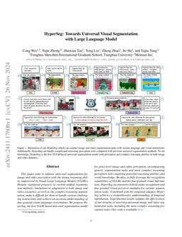 HyperSeg: Towards Universal Visual Segmentation with Large Language
  Model
