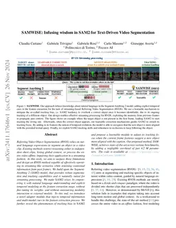 SAMWISE: Infusing Wisdom in SAM2 for Text-Driven Video Segmentation