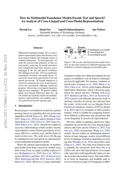 How do Multimodal Foundation Models Encode Text and Speech? An Analysis of Cross-Lingual and Cross-Modal Representations