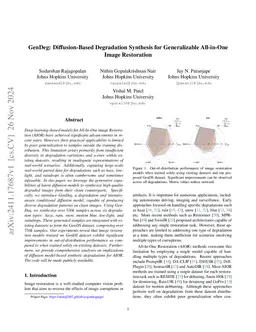 GenDeg: Diffusion-based Degradation Synthesis for Generalizable All-In-One Image Restoration