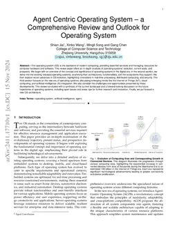 Agent Centric Operating System -- a Comprehensive Review and Outlook for
  Operating System