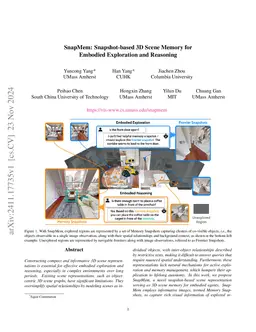 3D-Mem: 3D Scene Memory for Embodied Exploration and Reasoning