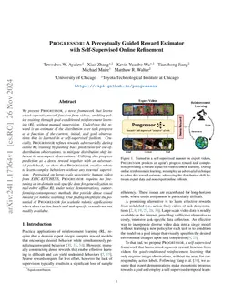 PROGRESSOR: A Perceptually Guided Reward Estimator with Self-Supervised
  Online Refinement