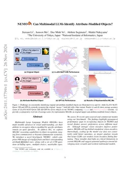 NEMO: Can Multimodal LLMs Identify Attribute-Modified Objects?